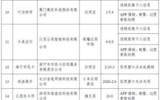 电竞选手Naiyou多次假赛被终身禁赛TES俱乐部解除合作合同 游戏合规周报